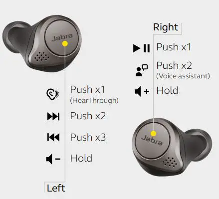 Jabra Elite 75t Wireless Charger User Manual - How to use - music
