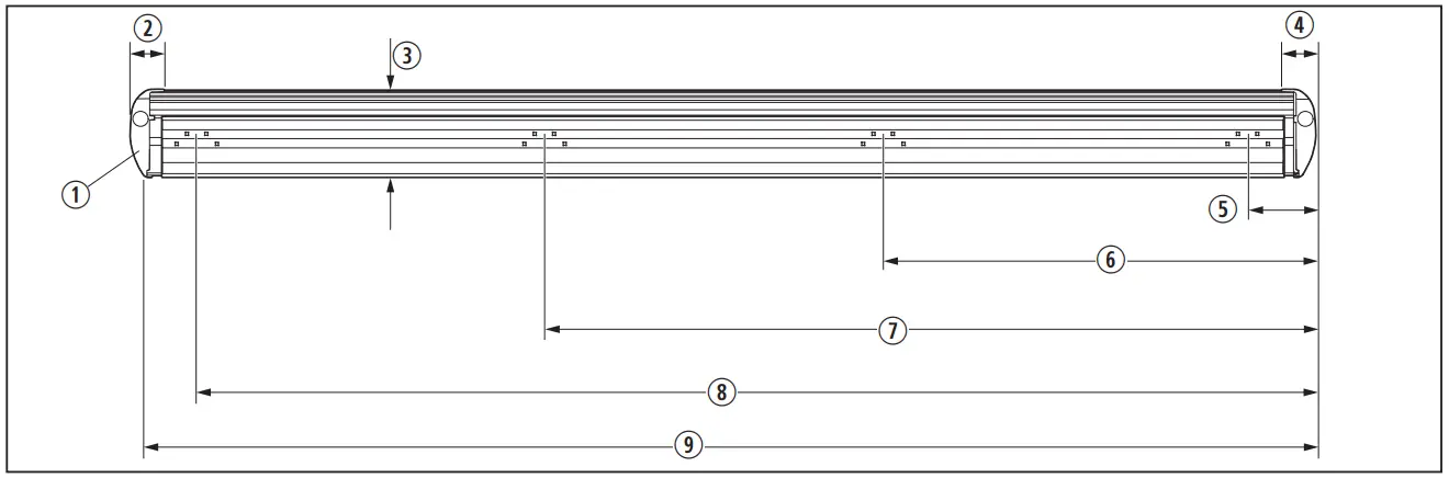 Awning Dimensions