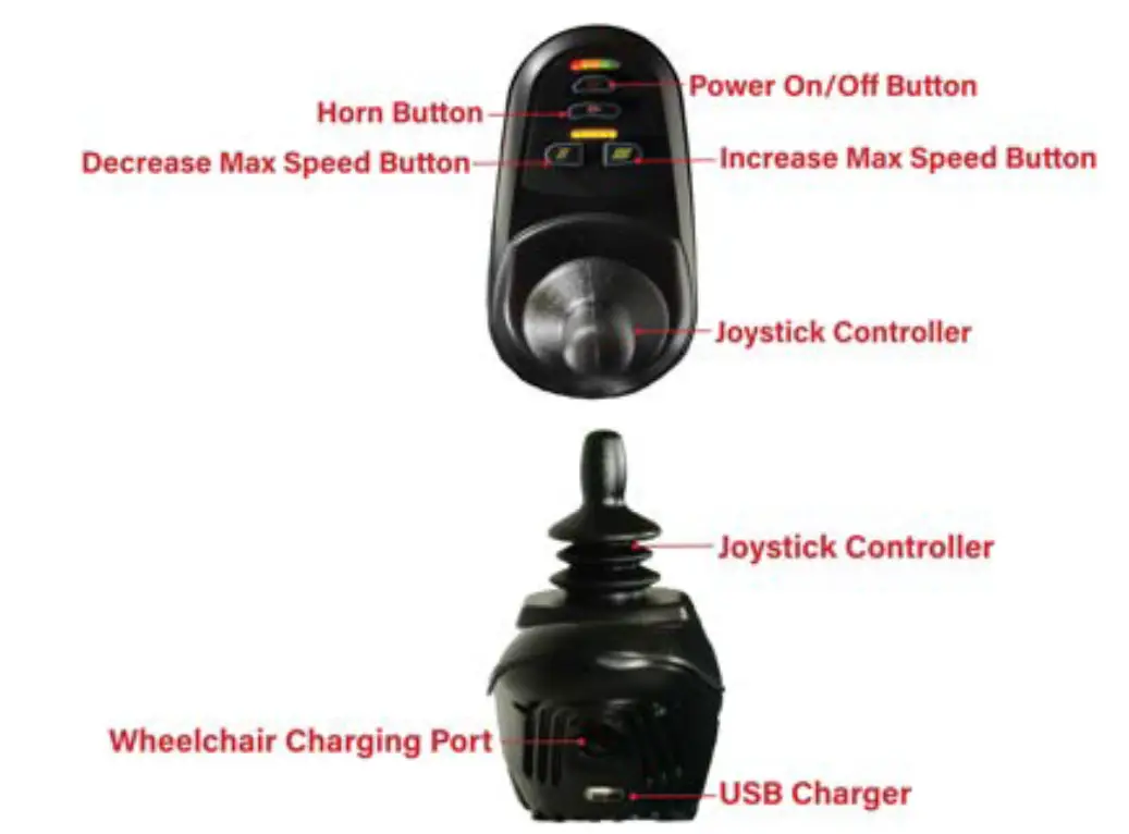 Zip r MOBILITY Transport Lite Folding Electric Wheelchair fig 2