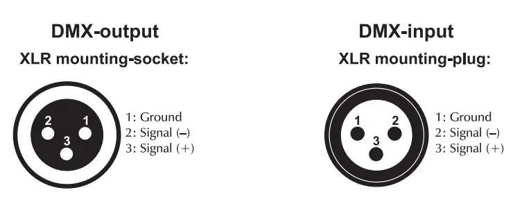 XLR connection