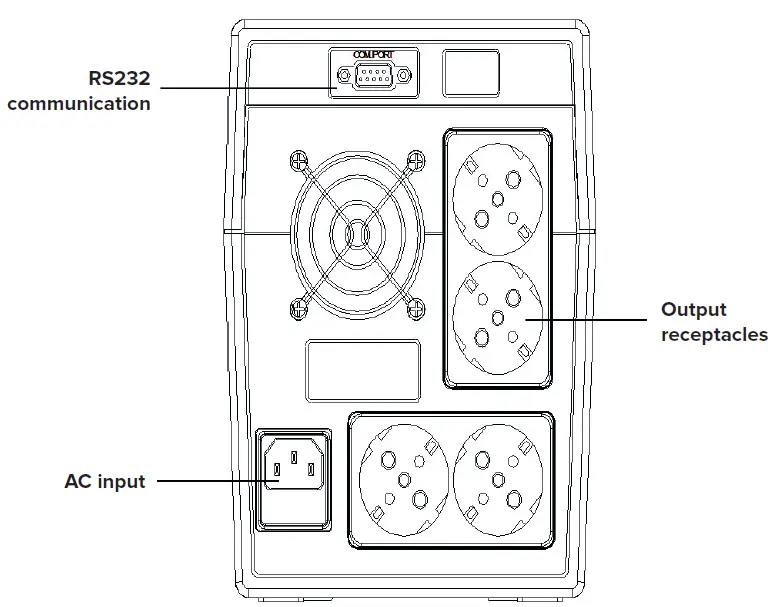 REBEL KOM0551-555 COMP Uninterruptible Power Supply-fig3