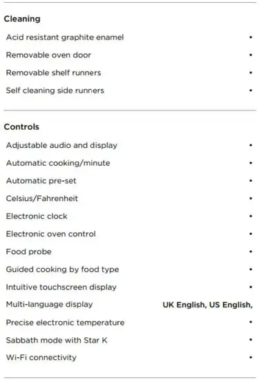 FIG 3 SPECIFICATIONS