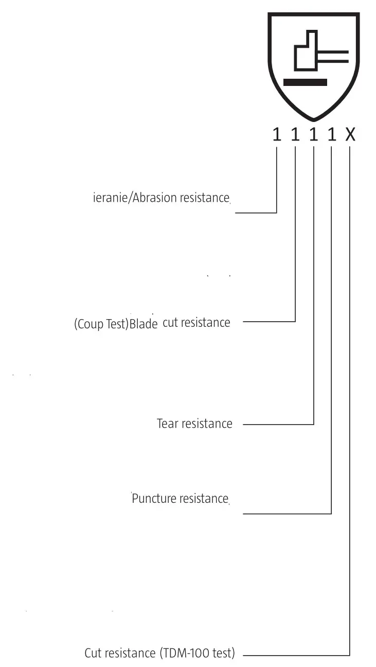 JULA Bluewear Rough Workwear - figure 1