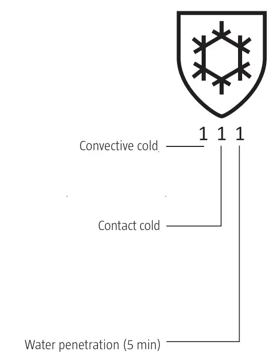 JULA Bluewear Rough Workwear - figure 2