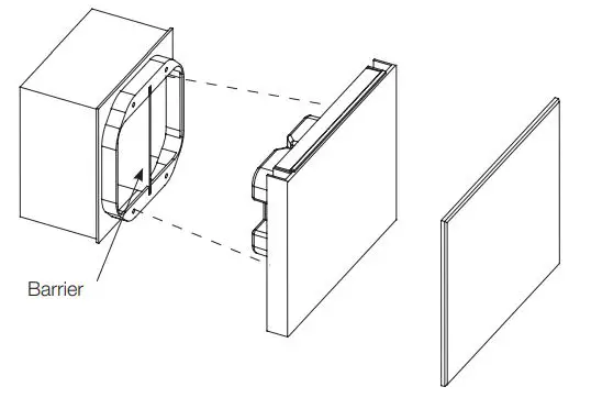 Lutron Switching Power Module User Guide - Barrier