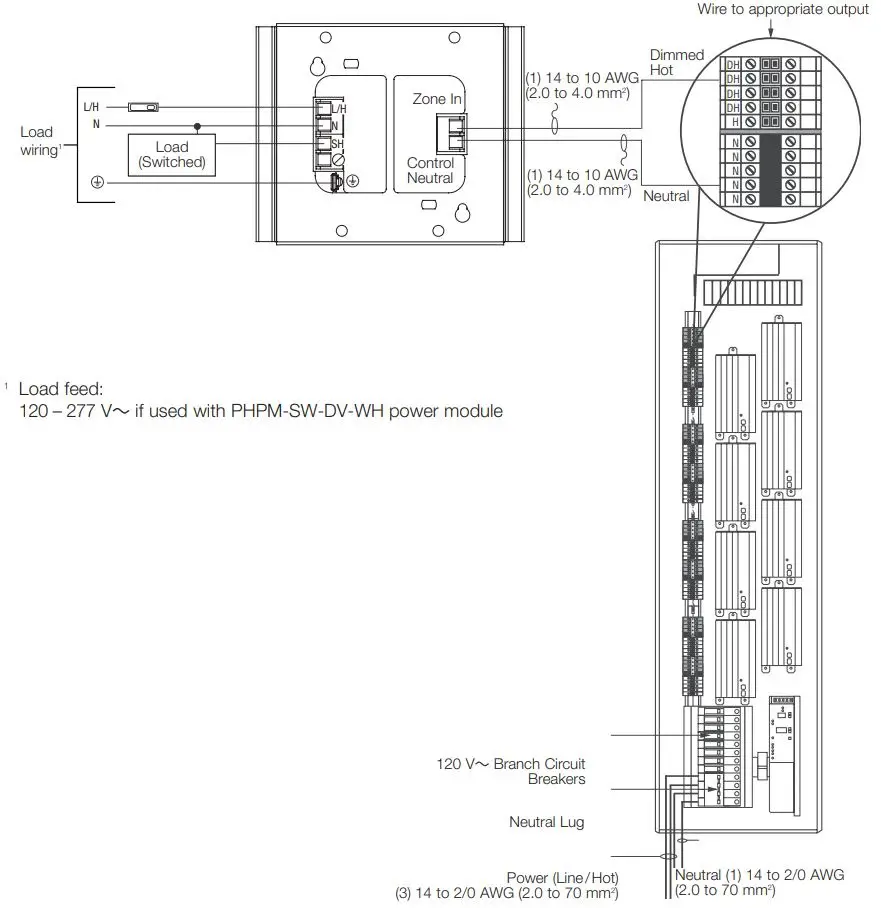 Lutron Switching Power Module User Guide - Wiring a Power Module to an LP, LCP, GP, or Home Works Panel