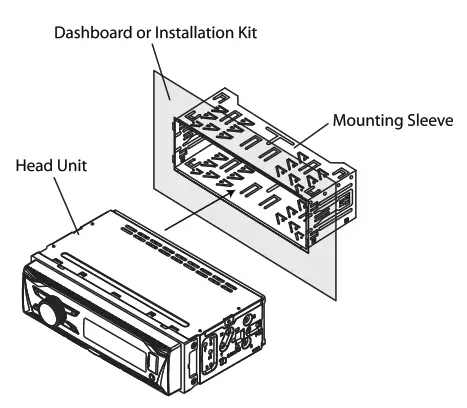 Dual XRM69RGB Digital Media Receiver - fig 1