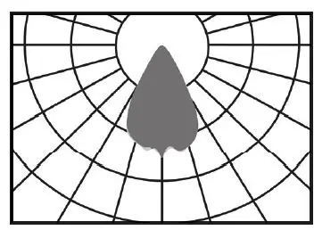 PrimeLine BRAUN Lighting Solutions 2