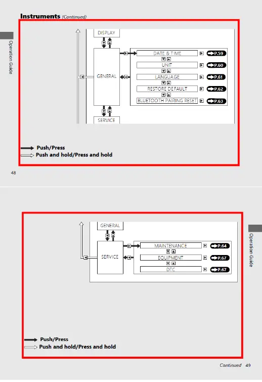 Visteon-2W-CLUSTER-ML-Digital-Cluster-with-BTLE-fig-13