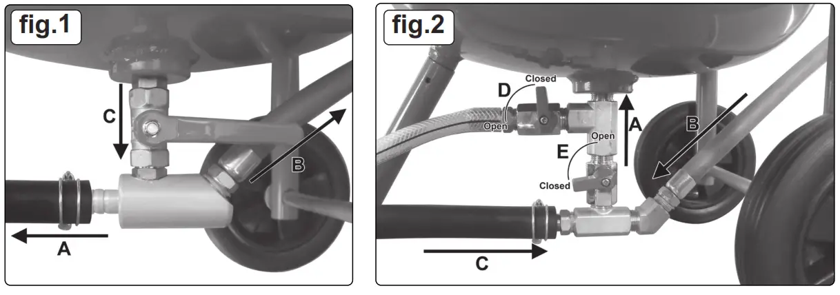 SEALEY SB99 KIT Soda Blasting Conversion Kit