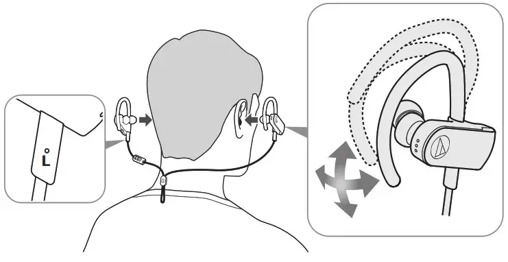 Audio-Technica Wireless Headphones - Wearing the product