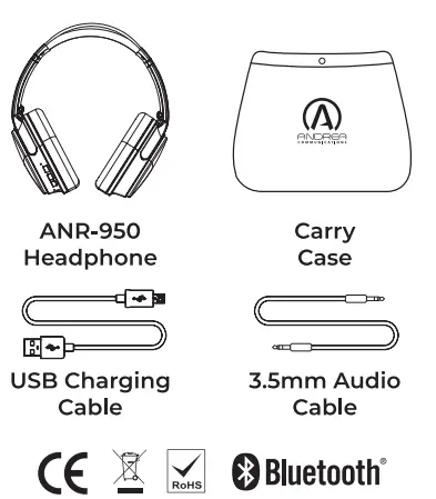 Andrea-Communications-ANR-950-Wireless-Bluetooth-Headphones-Fig-1