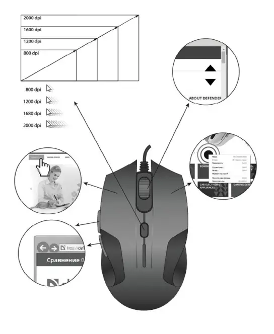 defender-GM-110L-Wired-Gaming-Mouse-3