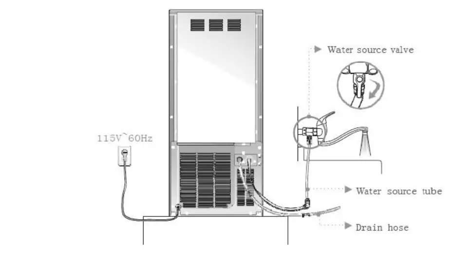 BULL 13200 Outdoor Rated Ice Maker 9