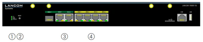 LANCOM 1900EF 5G Multi WAN VPN Gateway - fig11