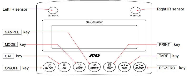 AND 162C-BA-BC BA Series Analytical Balances-fig15