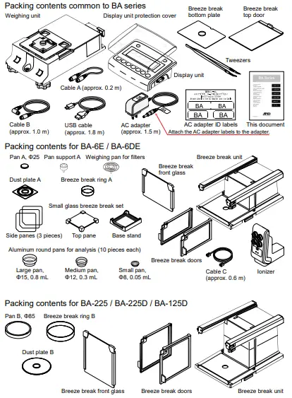 AND 162C-BA-BC BA Series Analytical Balances-fig2