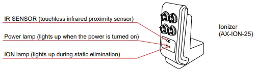 AND 162C-BA-BC BA Series Analytical Balances-fig25
