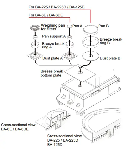 AND 162C-BA-BC BA Series Analytical Balances-fig4