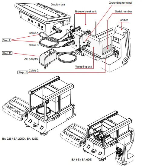 AND 162C-BA-BC BA Series Analytical Balances-fig7