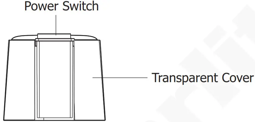 Caterlite Coffee Spice Grinder CK686 - Transparent Cover