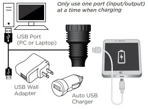 DORCY 41-4299 Pro 1600L Rechargeable Flashlight Instruction Manual - Battery Charge Options
