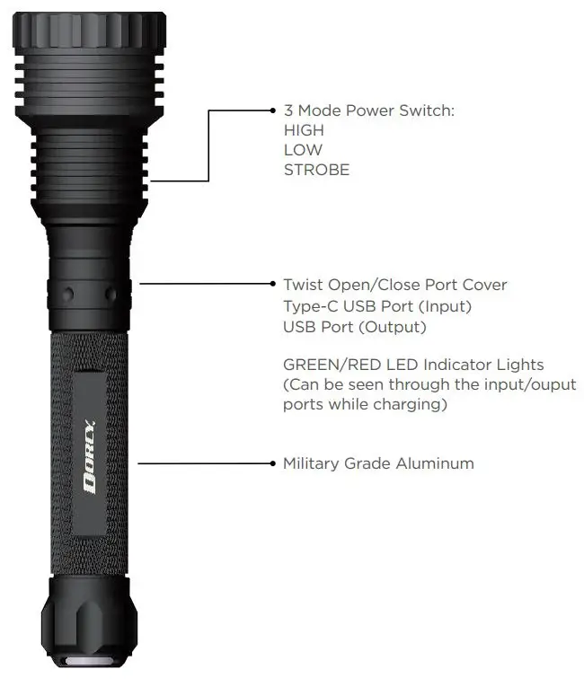 DORCY 41-4299 Pro 1600L Rechargeable Flashlight Instruction Manual - Flashlight Parts