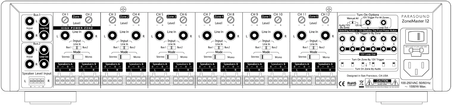 PARASOUND ZoneMaster 12 Universal Twelve Channel Amplifier - Fig 3
