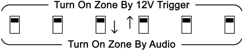 PARASOUND ZoneMaster 12 Universal Twelve Channel Amplifier - Fig 6