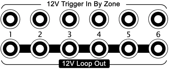 PARASOUND ZoneMaster 12 Universal Twelve Channel Amplifier - Fig 7