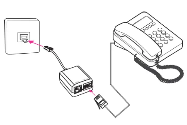 Spark Smart Modem 10