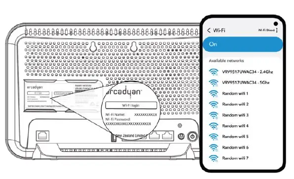 Spark Smart Modem 11