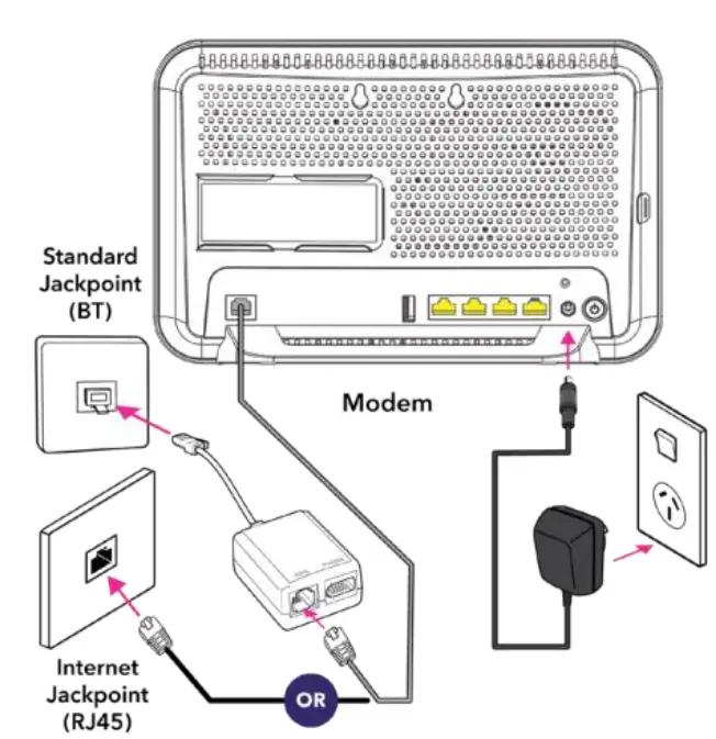 Spark Smart Modem 8