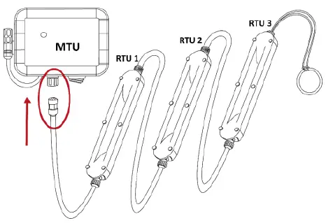 SGS SWH Grain Condition Monitoring Device-3