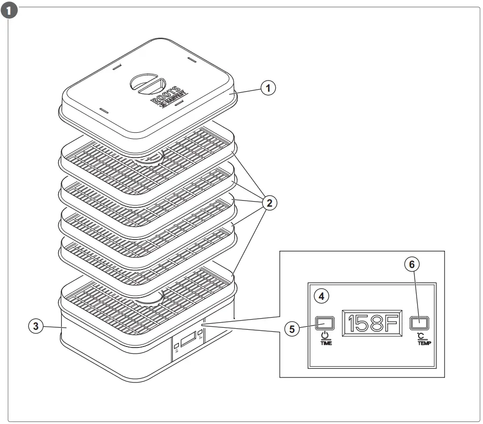 Menuett 005908 Fruit Mushroom Dryer - Fig 1