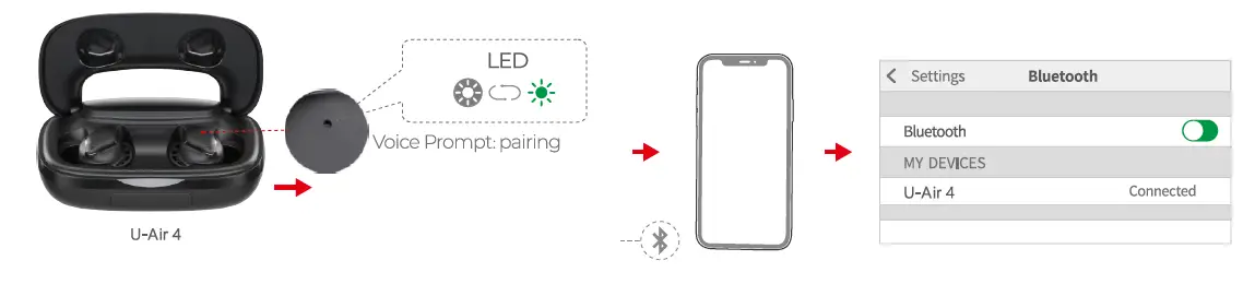 Wireless Earbuds Bluetooth Headphones (1)