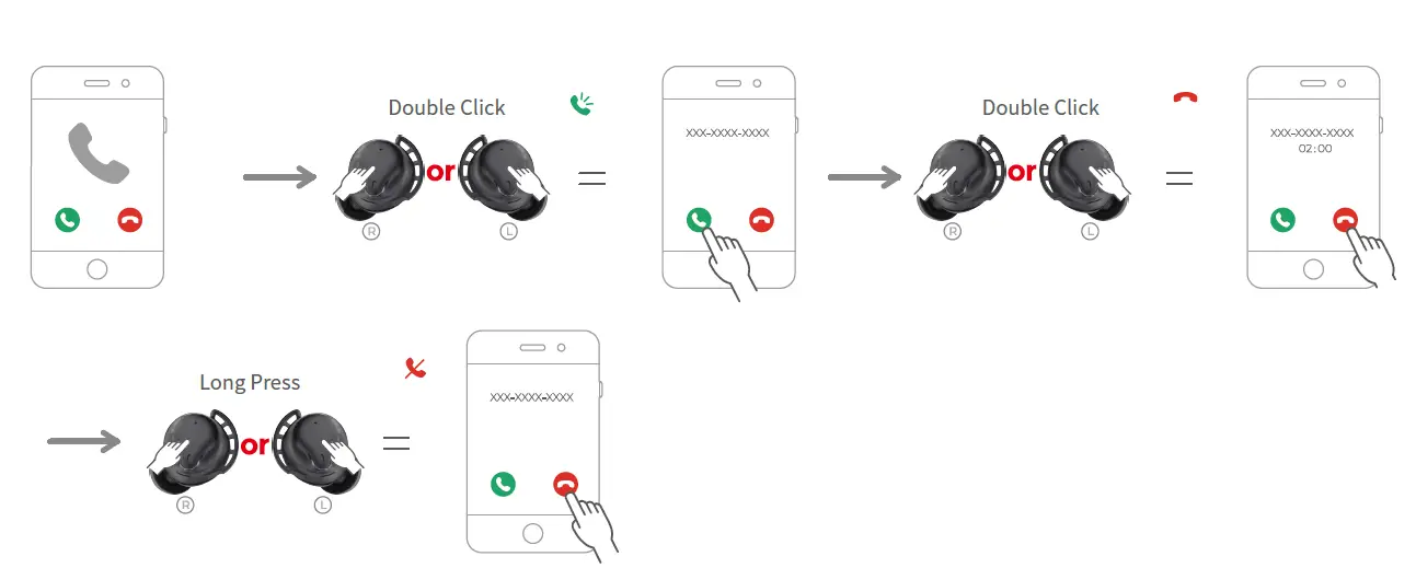 Wireless Earbuds Bluetooth Headphones (3)