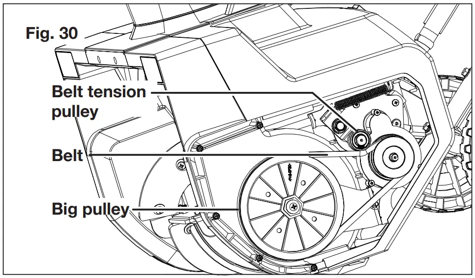 Replacing the Belt + Pulley