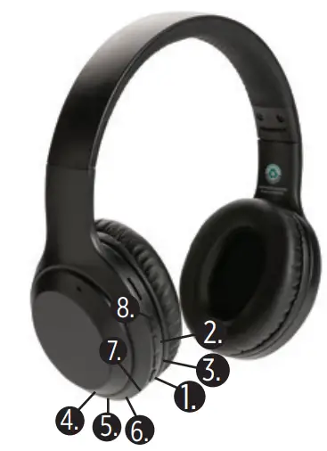 XD COLLECTION P329.66X RCS Standard Recycled Plastic Headphone-1