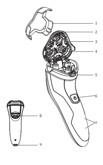 SweetLF-SWS7105-Electric-Shaver-Wet-&-Dry-Rotary-Shavers-Fig-1
