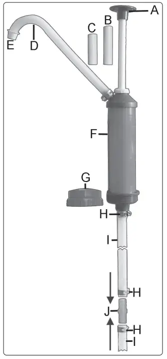 SEALEY TP89 Self-Priming Piston Pump fig