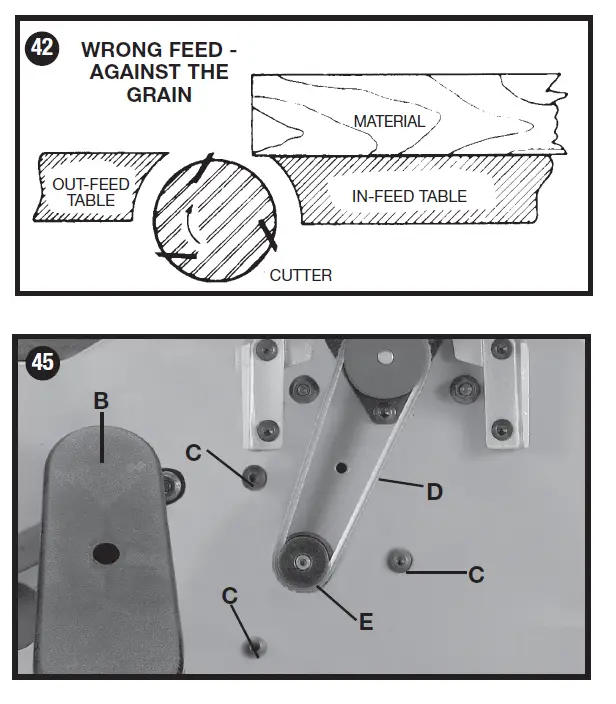 PORTER-CABLE PC160JT 6 inch (152 mm) Variable Speed Bench Jointer fig (24)