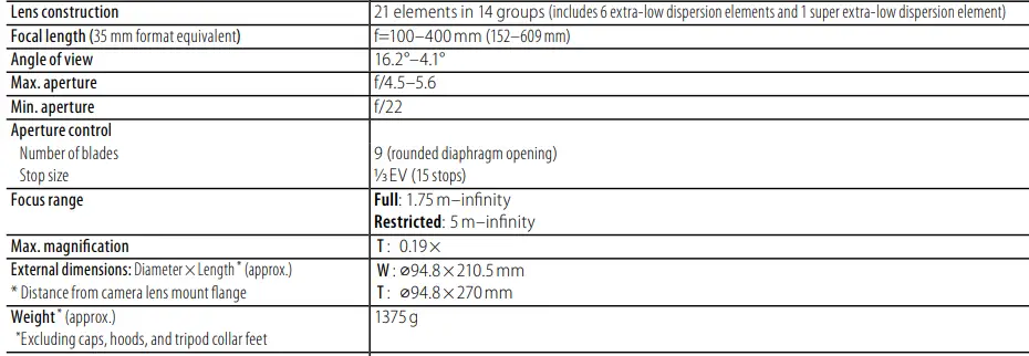 Fujifilm XF100-400mm F4.5-5.6 R LM OIS WR (15)
