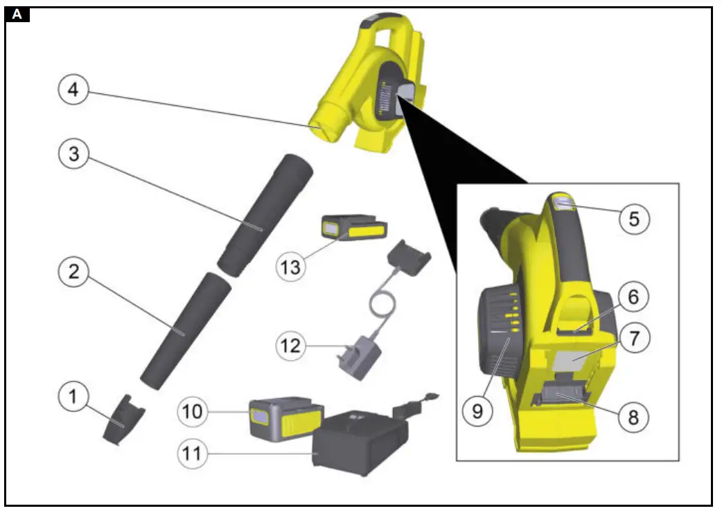 KARCHER LBL 2 Battery Leaf Blower-fig1
