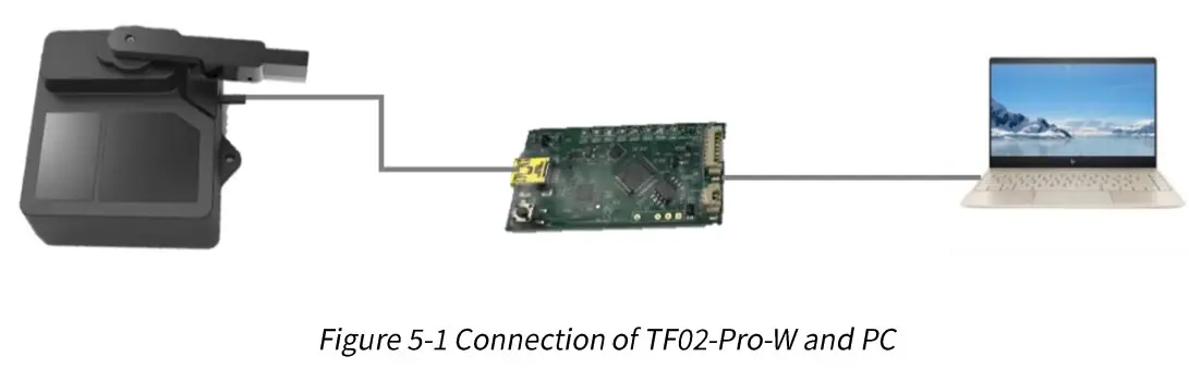 Benewake TF02 Pro W Single Point Ranging LiDAR - Figure 10