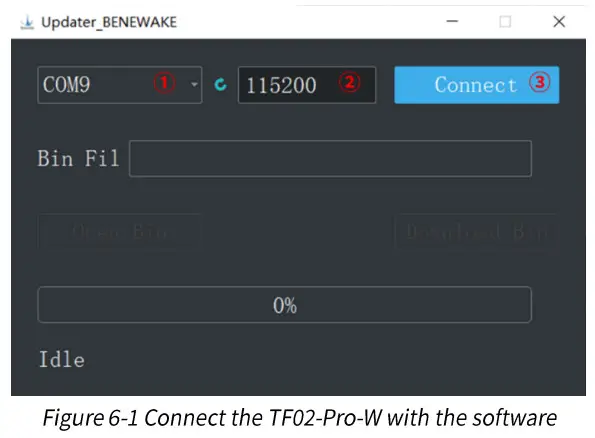 Benewake TF02 Pro W Single Point Ranging LiDAR - Figure 12
