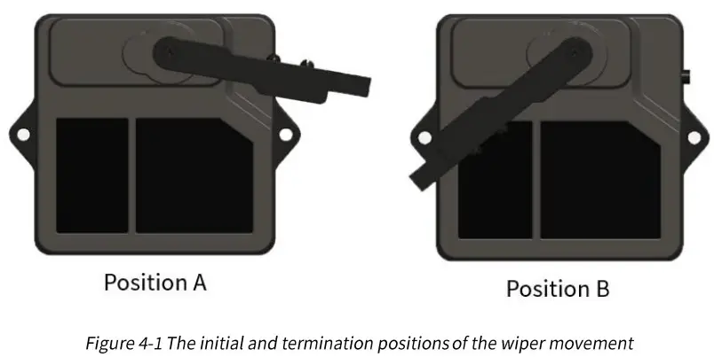 Benewake TF02 Pro W Single Point Ranging LiDAR - Figure 4