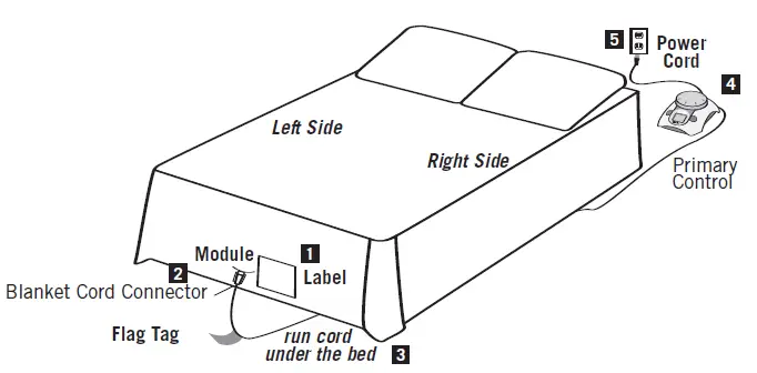 Sunbeam Sleep warm Heated 5