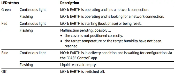biOrb-77382-Earth-Terrarium-OASE-7