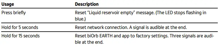 biOrb-77382-Earth-Terrarium-OASE-8